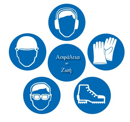 Αυτοκόλλητα σήμανσης εργασιακών χώρων | Blueprint.gr